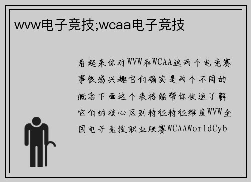 wvw电子竞技;wcaa电子竞技